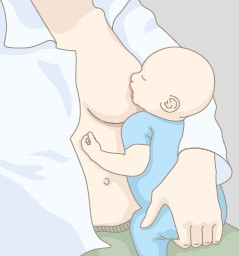 Mutter stillt ihr Kind in der Stillposition Hoppe Reiter.